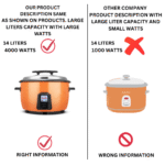 Commercial Rice Cooker For Hotel, Restaurant and Hostel / 4000watts / 14 kg Raw Rice Capacity - Image 4